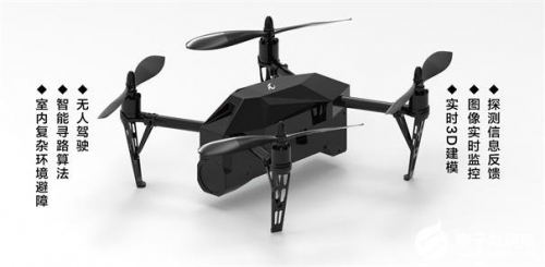 灵·Show的无人机华丽完成了无人机+AI的转身