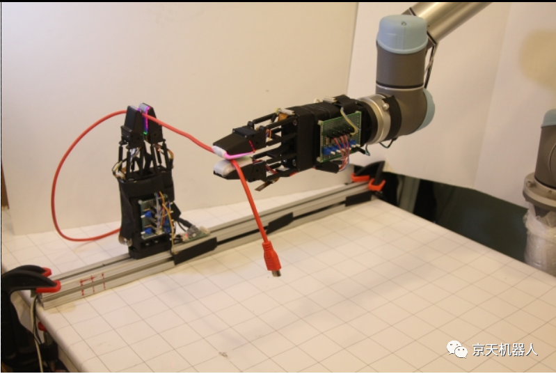 机器人灵活操作电缆