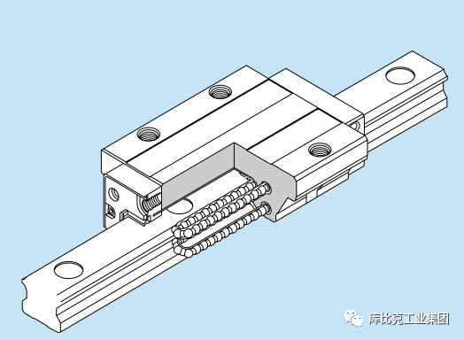 直线导轨制造精度 & 安装精度