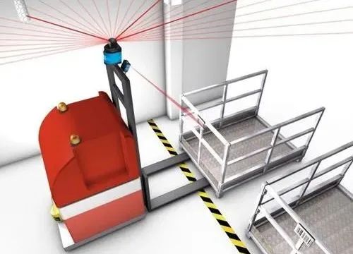 人机协作下，产线AGV的落地难点何解？