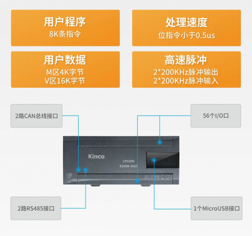 K209M PLC |大容量易编程多功能可联网