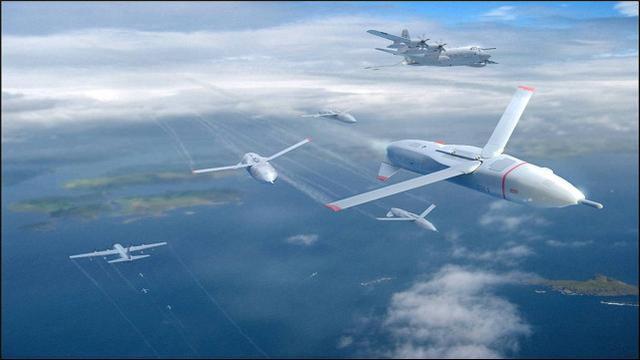 我国无人机取得喜人进展，“蜂群作战”铺天盖地，美俄高度关注