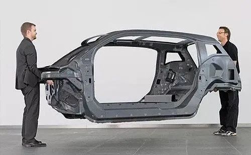 汽车轻量化能源连接解决方案