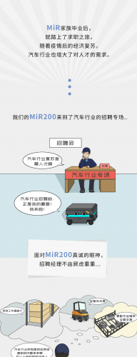 汽车行业丨小身材大能量，MiR200优化物流运输之道