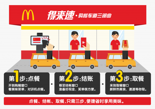 餐厅“必杀技”的魔力