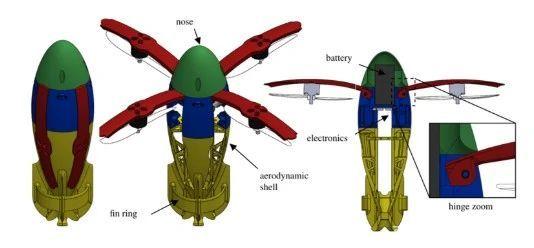 炮射无人机一秒发射！加州理工和NASA合作开发，未来可飞向火星！