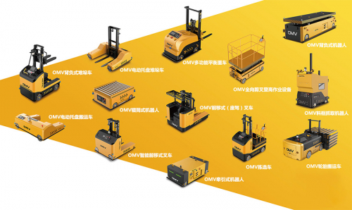 智能仓储系统方案AGV设备给企业带来了什么改变？