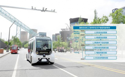 无人驾驶商用前夜 车企纷纷站队BAT