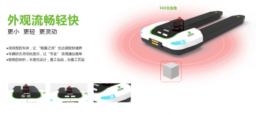 AGV小车的诞生将是企业物流仓储等领域的福音