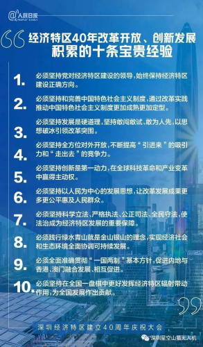 深圳经济特区建立40周年庆祝大会隆重举行 习近平发表重要讲话