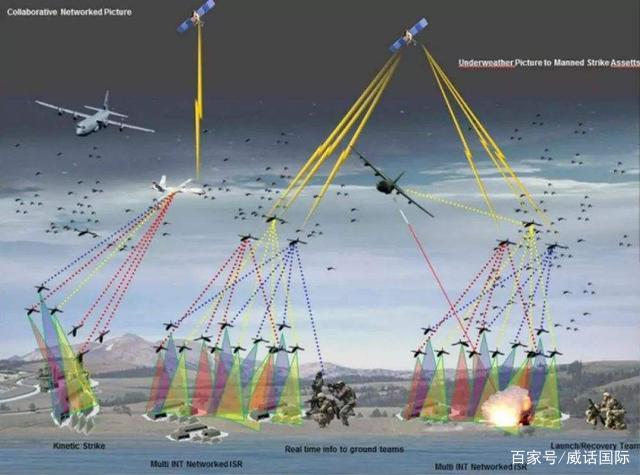 科幻片终实现！国产蜂群无人机，兵蚁战术机器人，让对手躲无可躲