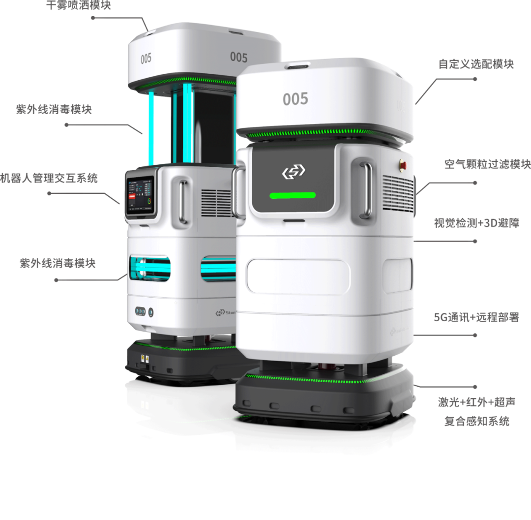 首款移动复合消毒机器人赋能自动化公共卫生防控