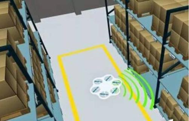 仓库库存老大难---无人机盘点来破解