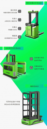 相约上海，佳顺智能全新亮相