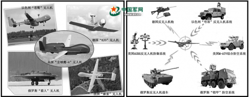 频繁亮相，无人机进入“常态运用”时代