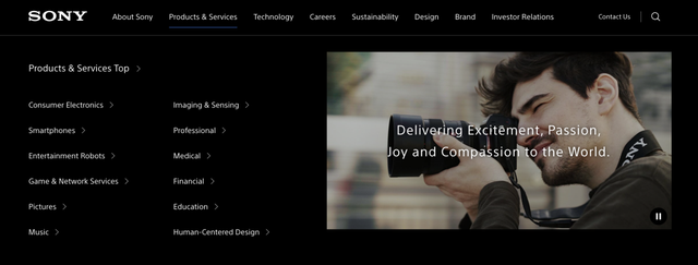 索尼进军无人机领域，启动Airpeak项目研发