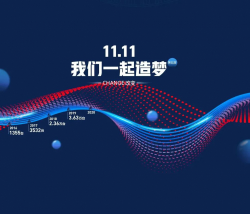 凯傲集团“牵手”中力 联合发布全新电动托盘堆垛车