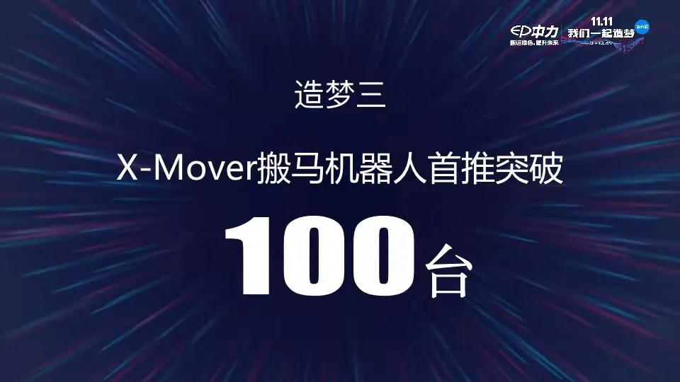 携手共进，我们和中力叉车一起造梦！