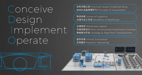 极智嘉重磅发布业内首款物流标准化教育产品HyperCube，开启智慧物流教育新时代