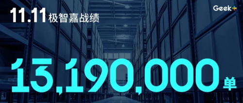 10天建仓应战双十一！极智嘉RaaS如何屡破双十一发货纪录？