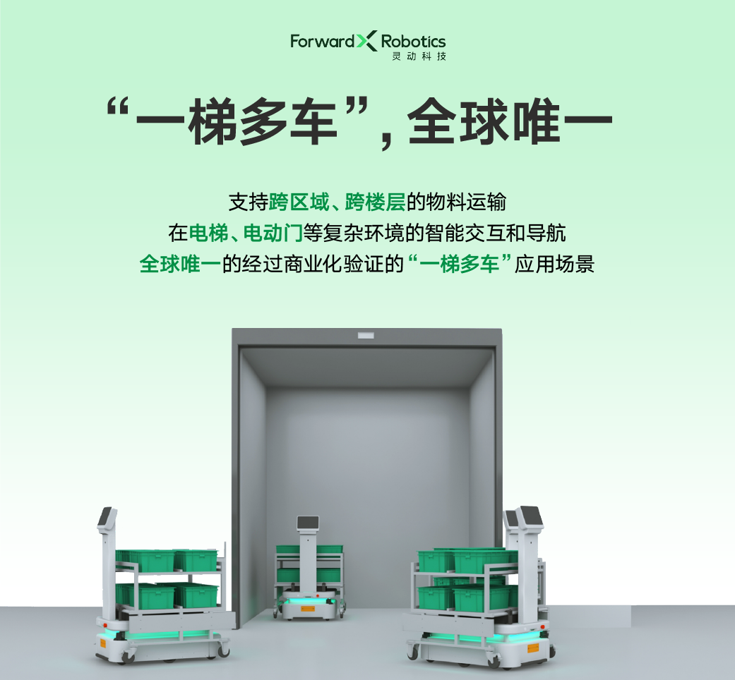 展会预告|灵动科技与您相约广东智博会及IARS东莞展