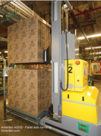 AGV系统执行包装制造商的深层通道存储