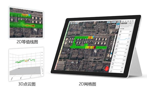 灵嗅大气监测无人机，各区县全配备了！