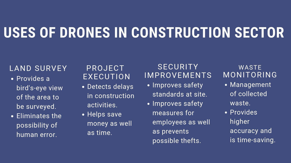 无人机在建筑业中的应用