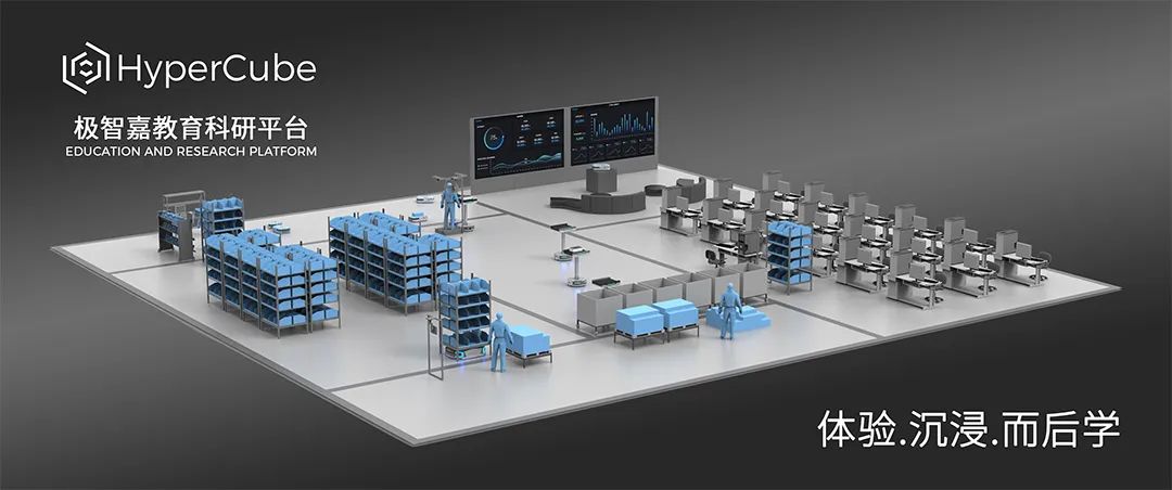 极智嘉携手潍坊职业学院、中物联讯共建物流机器人行业首个智慧物流产业学院