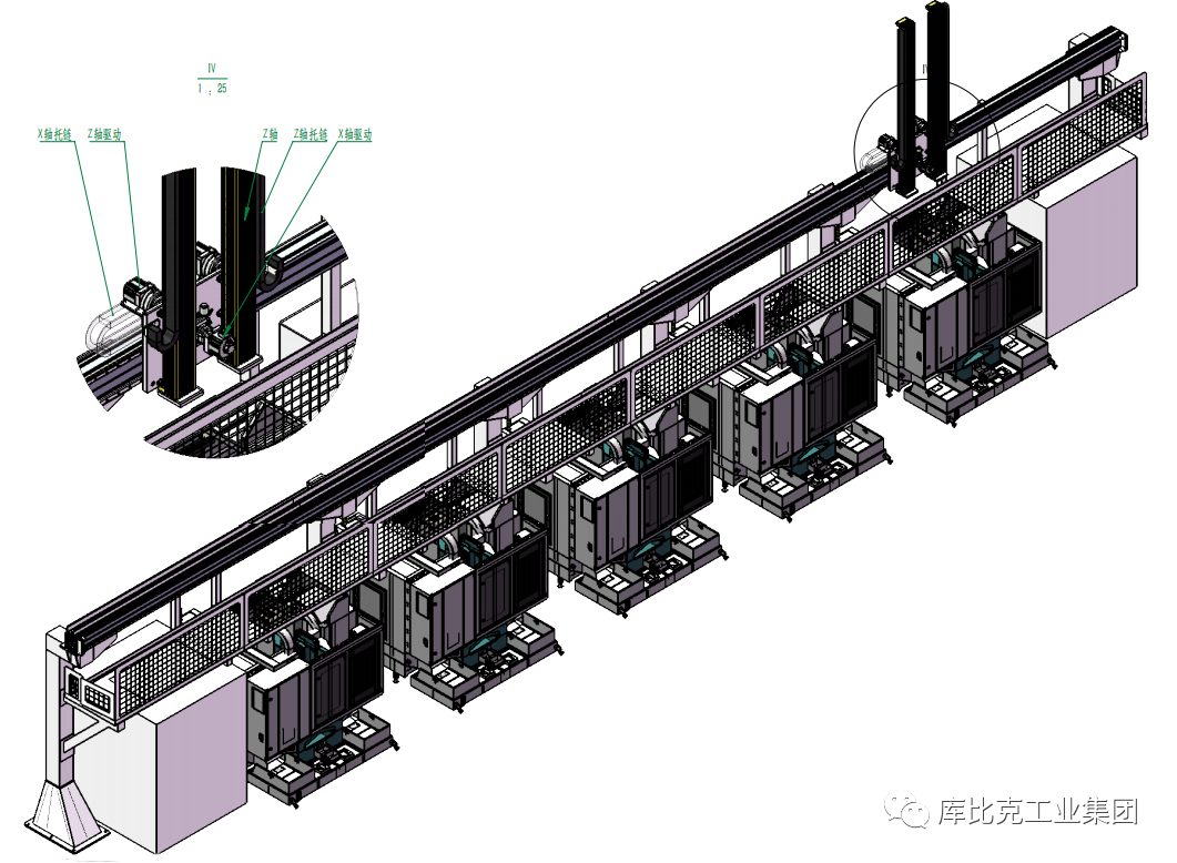 机械手在数控机床中的应用方向