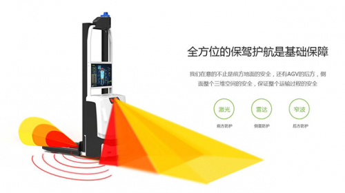 智能无人叉车AGV车载系统-动态精度