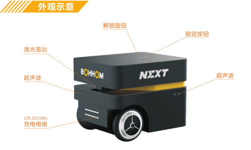 博众机器人｜灵活移动不迷路，大场景也不怕