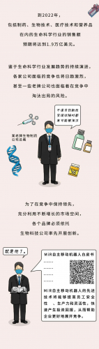 高灵活的新模式，MiR移动机器人家族与您一起辞旧迎"新“