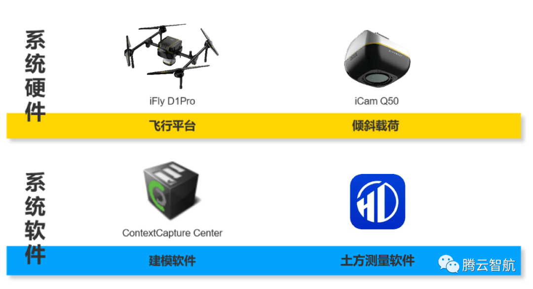 土方量计算纠纷多？用无人机快速精准，爽！