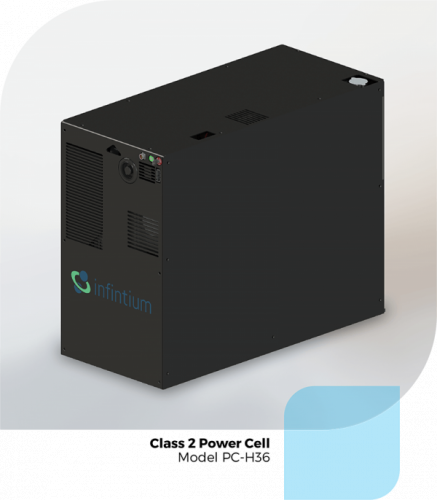 Infinitum 2类动力电池