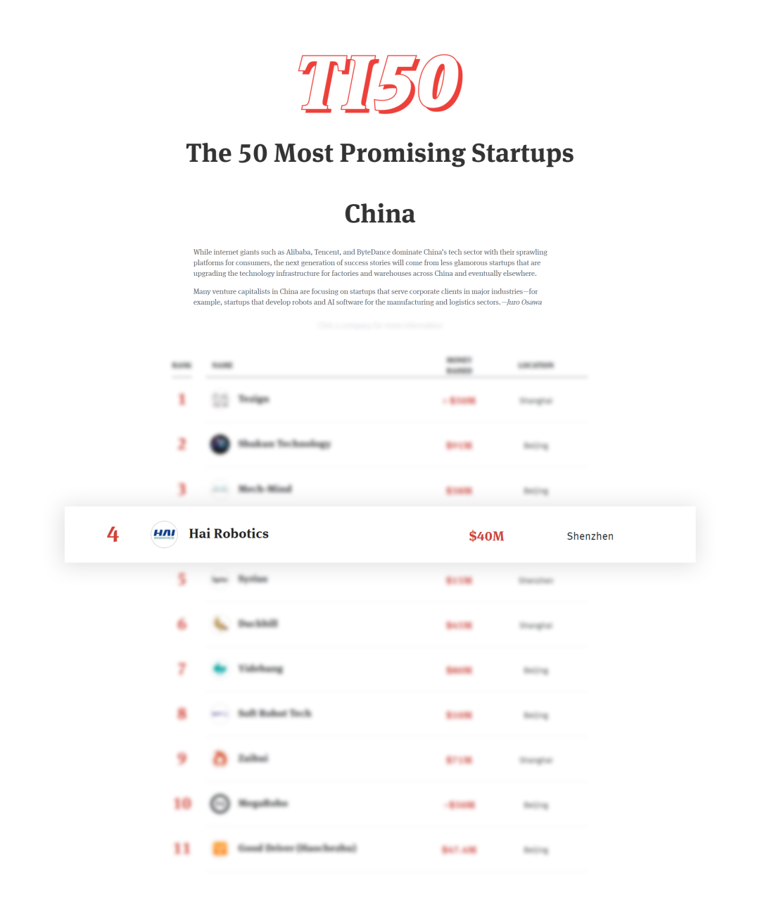 高光时刻 | 硬核实力，海柔创新荣膺多项行业年度大奖