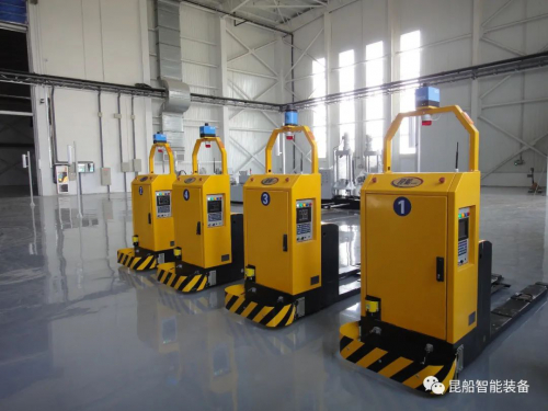 从技术引进到技术输出 —— 昆船AGV自主创新的再进化