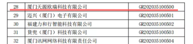 喜讯！天源欧瑞获批国家高新技术企业认定！