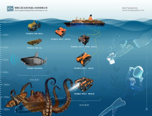 博雅工道完成亿元C轮融资