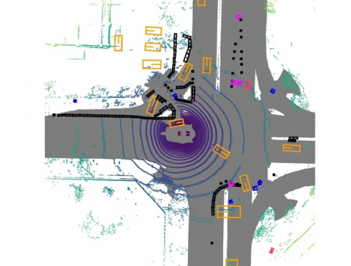 “八大神器”让自动驾驶，眼观六路耳听八方