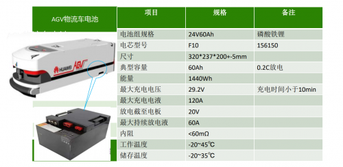 鑫客德∣顺势布局机器人行业，发展驶入快车道