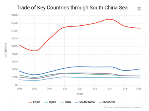 晨枫：中国海军添“新兵”了？但只想保持低调