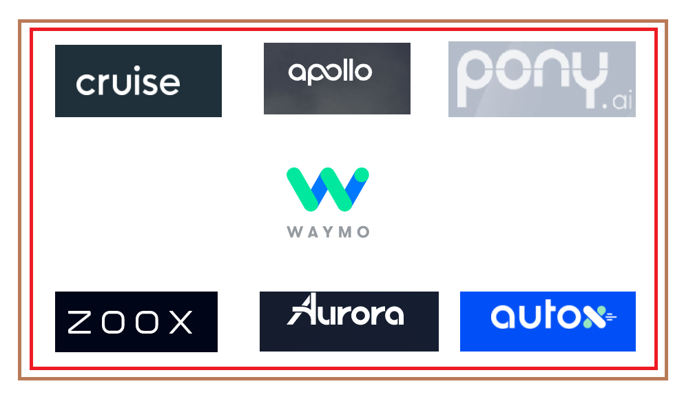 百度的自我救赎——自动驾驶汽车