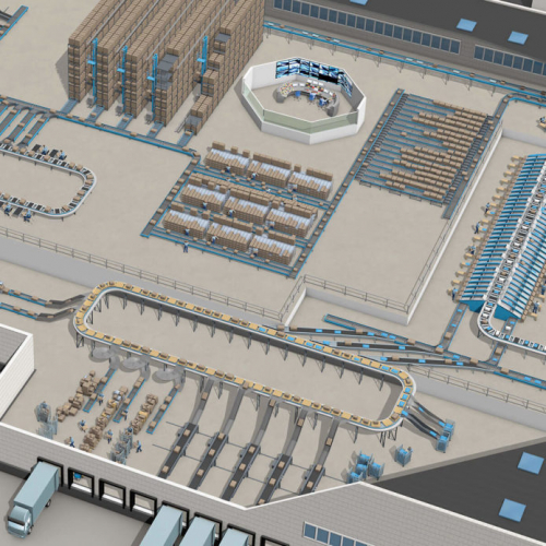 伯曼:订单履行解决方案