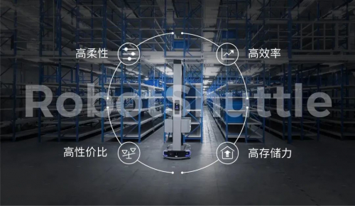 极智嘉作为唯一中国AMR企业，实力入围美国MHI两项权威大奖！