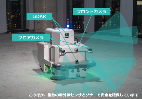 Preferred Networks 移动机器人浣熊