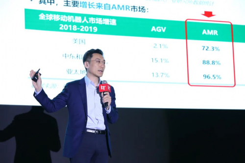 收获满满！灵动科技喜获两项物流行业大奖