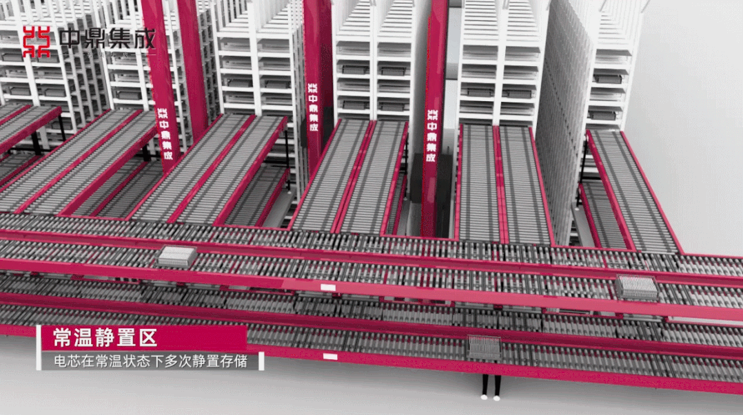 CIBF 2021圆满收官！中鼎集成专注锂电池物流技术创新，为绿色发展注入“新动能”！