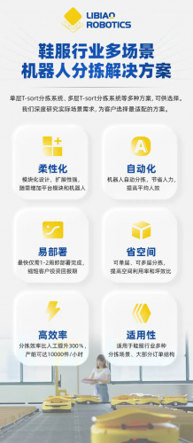 极致柔性+高效：立镖机器人推动鞋服行业多场景分拣自动化