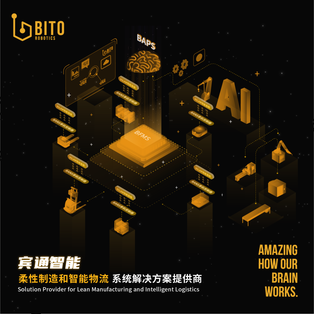 展会预告 | 宾通邀您相约2021 CDIIF成都国际工业博览会